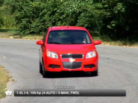 2009 Chevrolet Aveo Used Car Report