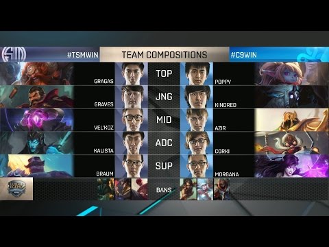 C9 vs TSM Highlights - CLOUD9 vs TEAM SOLOMID Game 4 NA LCS Playoffs - SPRING 2016 Quarterfinal #1
