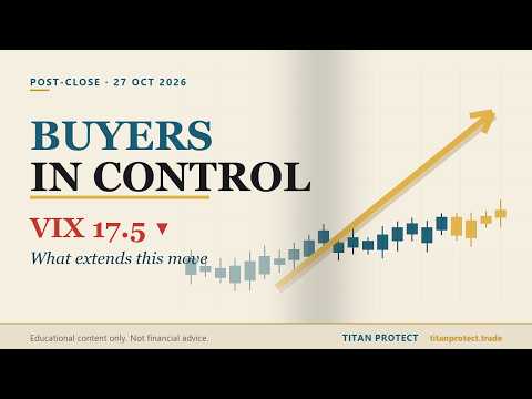 PayPal reports today: the levels that decide the reaction