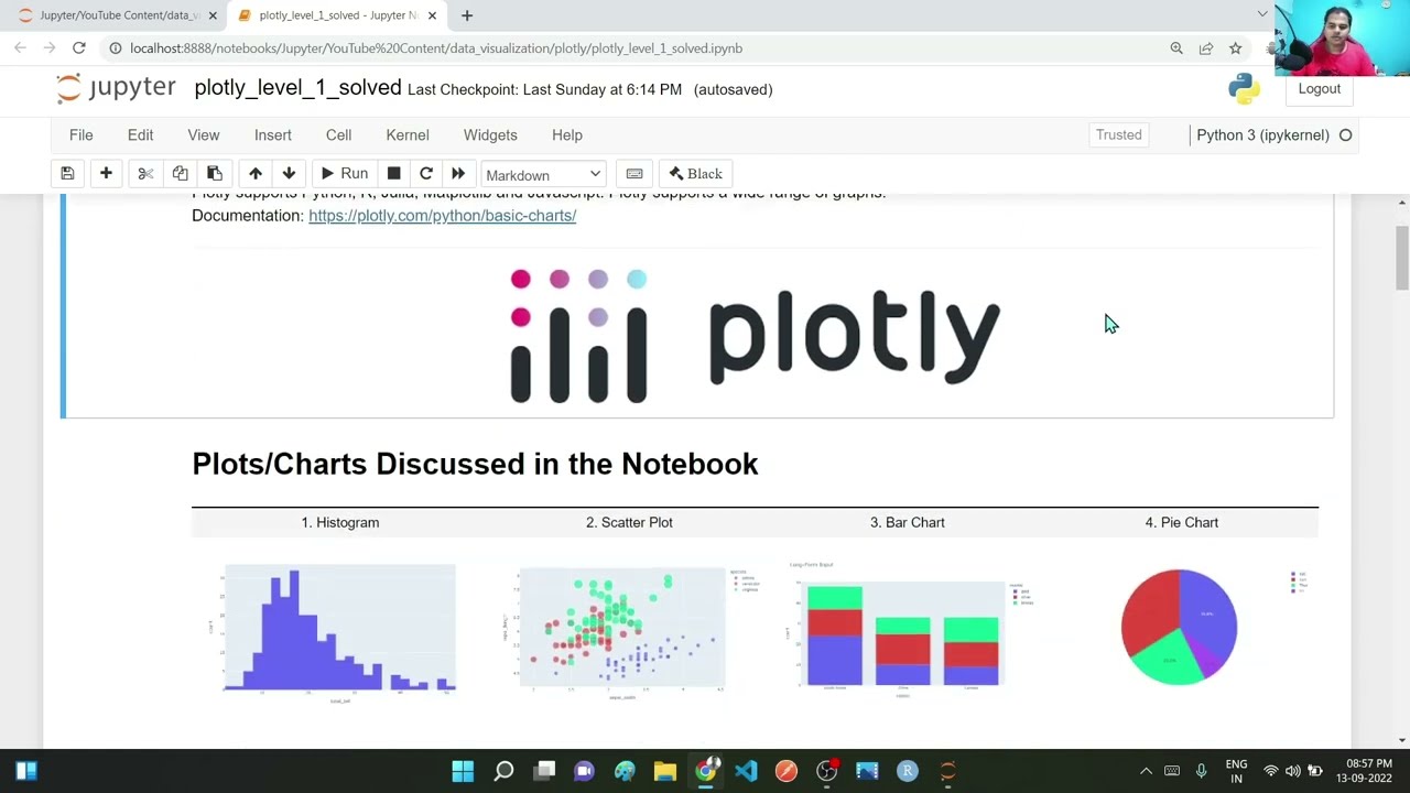 Plotly Level-1 Visualization Tutorial (with line by line code) - V_3