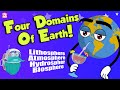 FOUR DOMAINS OF THE EARTH | Atmosphere | Lithosphere | Hydrosphere | Biosphere | Dr Binocs Show