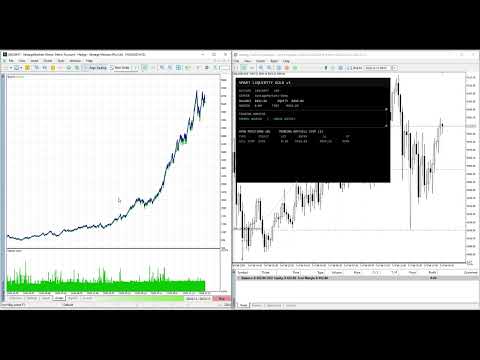 Video Smart Liquidity Gold