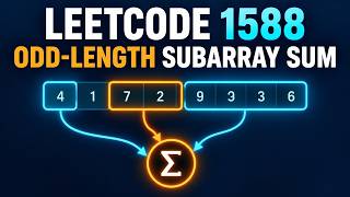 YouTube video 'Leetcode solving 1588. Sum of All Odd Length Subarrays'