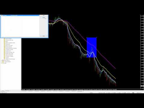 Build your own trading system
