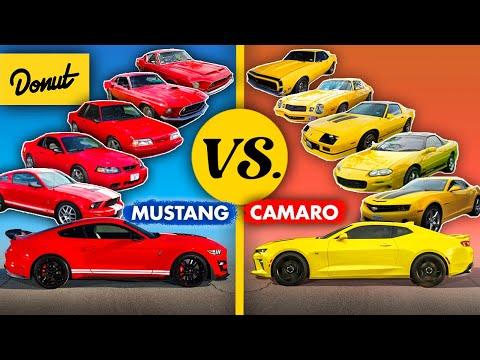 Thumbnail for Ford Mustang vs Chevy Camaro - Who won each decade? (1960s - TODAY) by Pony car, Ford Mustang II, Chevrolet, Ford Mustang, video, Ford Mustang I, Car, Muscle car, vide, video i