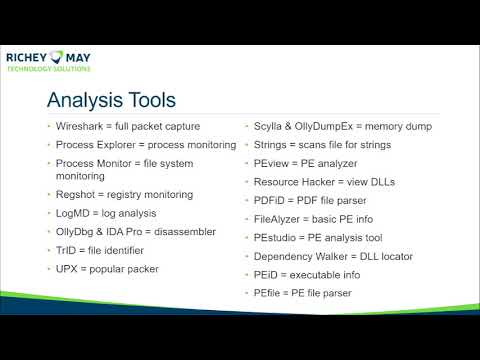 ToorCon XX — MY LITTLE AWS IR SANDBOX - Michael Wylie