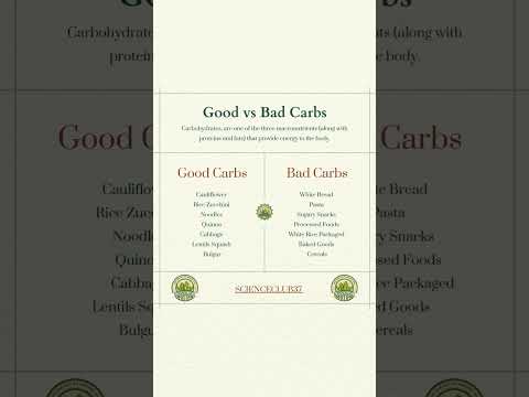 The Truth About Carbs: Good vs Bad Carbs Explained #carbohydrates