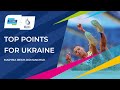 Marina Bekh Romanchuk UKR Triple Jump Women Event Highlights Day 2 Division 2 Silesia 2023