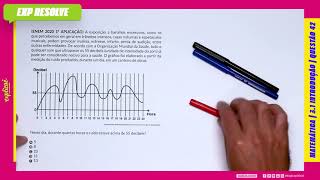 A Exposição A Barulhos Excessivos