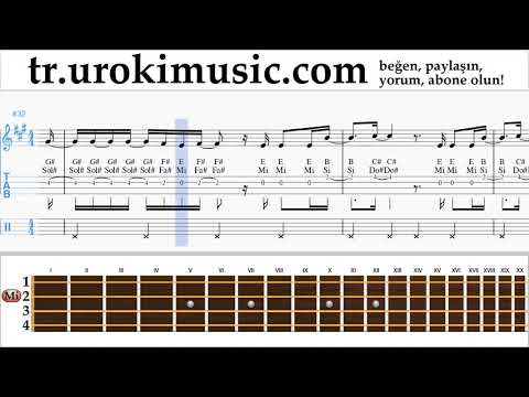 Ukulele dersleri Shawn Mendes - Youth ft. Khalidе Notalar Eğitim um-ih723