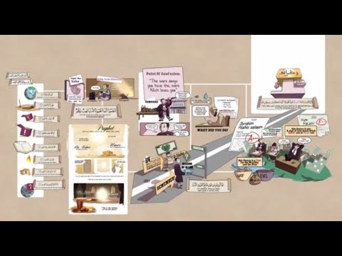 Ometanja | Pouke iz sure Tekathur | Ilustrovano