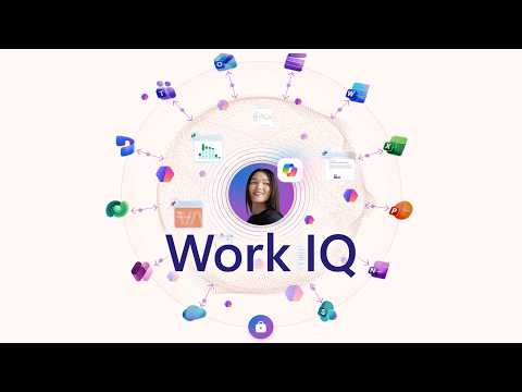 Work IQ: Copilot, Data & Agent Skills Work IQ: Copilot, Data & Agent Skills