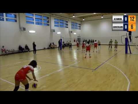 Leonessa Volley Altamura 🆚 Real Volley Conversano 22 aprile 2021