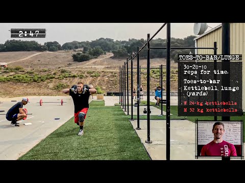 Toes-To-Bar/Lunge Analysis —Athletes Must Choose