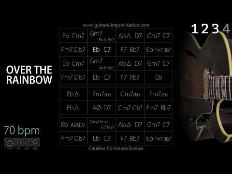 Over The Rainbow  (Jazz/Ballad feel) 70 bpm : Backing Track