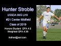 Hunter Stroble Spring 2018 Soccer Highlights