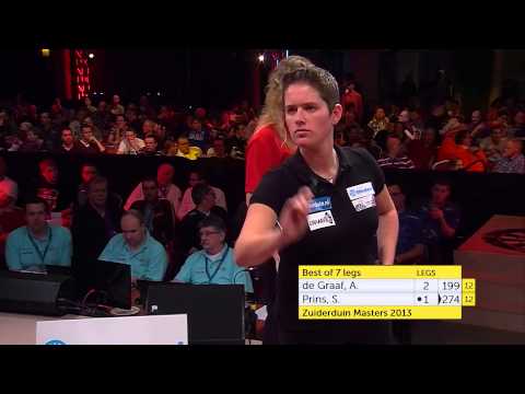 ZM13 LA2 de Graaf vs Prins