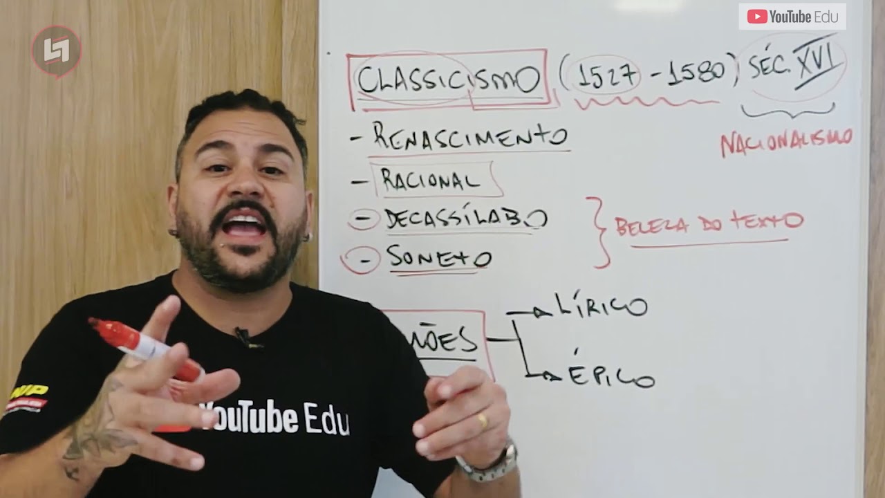 Resumindo o Classicismo em Portugal