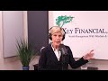 The Patti Brennan Show Episode 89: Are You at Risk for Having Your Identity Stolen?