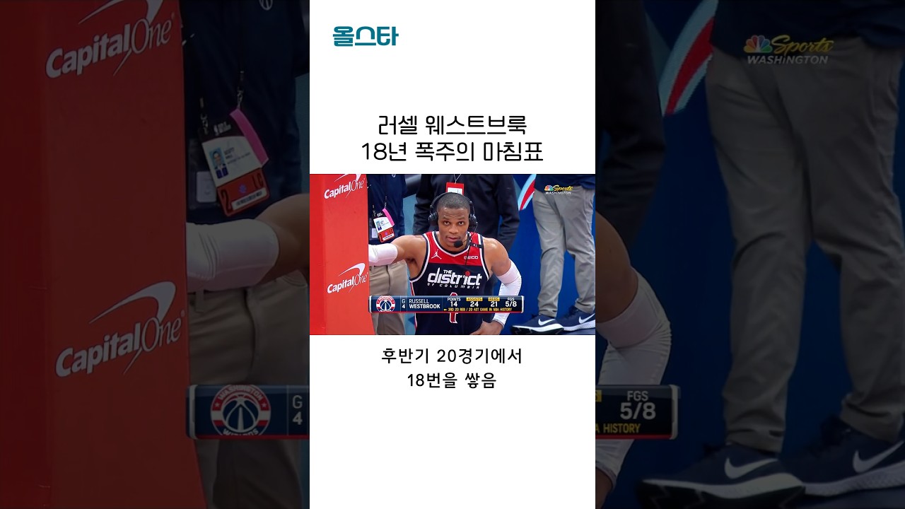 러셀 웨스트브룩 18년 폭주의 마침표