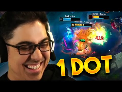 ONE DOT THAT'S ALL IT TAKES!