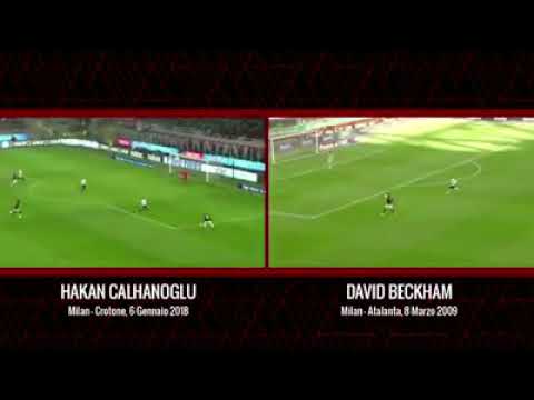 Hakan calhanoglu vs david beckam