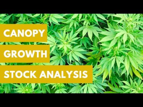 Canadian Stock Price Analysis