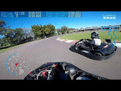 6ª Etapa CKA - Velopark VP1000 - Master - 04/08/2019