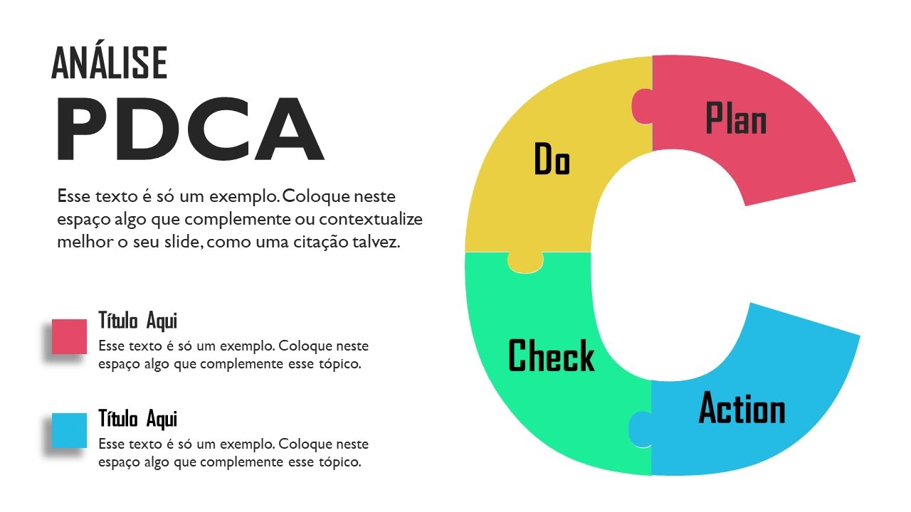 🧩 Como Fazer um Slide de Ciclo PDCA no PowerPoint - Técnica Quebra-cabeça