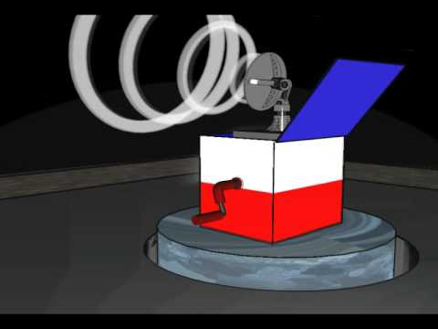 Presentacion Ida en 48 Kilobytes 2007