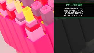 本日の投資注目TOP10【8/28 9:00】