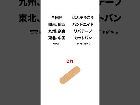 地域によって呼び方が違うもの3選