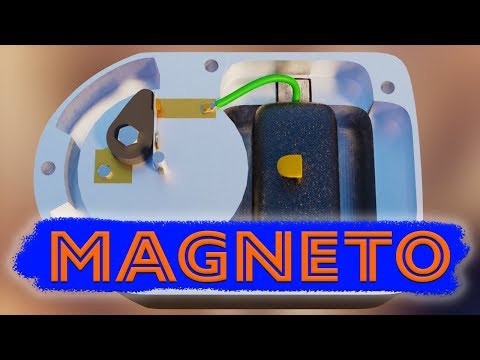 Magneto Tutorial | Magneto Part 1