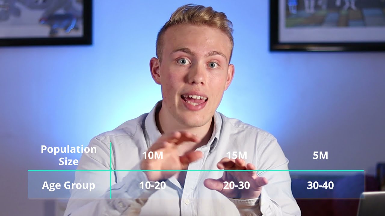 QUANTITATIVE Consulting Case Questions: IMPRESS YOUR INTERVIEWER!