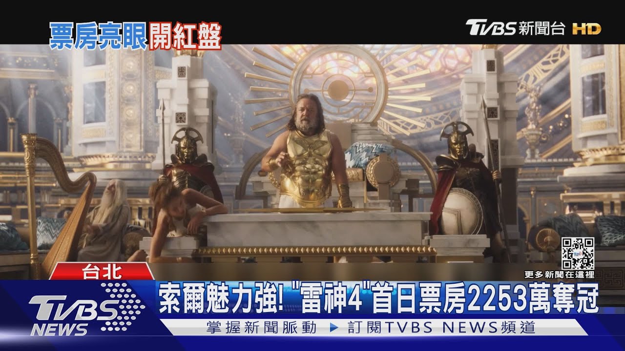 《雷神4》首日票房2253萬! 超車阿湯哥空降冠軍粉絲搶換周邊