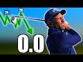 Things Scratch Golfers Do That You Don't (Copy This Now)