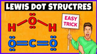 Lewis Structure | Trick to Draw Lewis Dot Structures