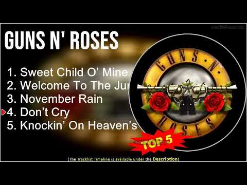 image-Who wrote song Sweet Child of Mine?