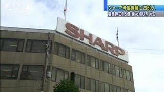 シャープ希望退職に2960人　募集枠の1.5倍（12/11/20）