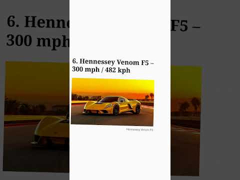 WORLD FASTEST CAR 🚗