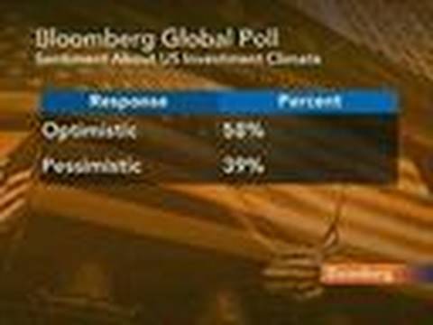 Investors Concerned Over China Bubble, Bank Regulations: Video