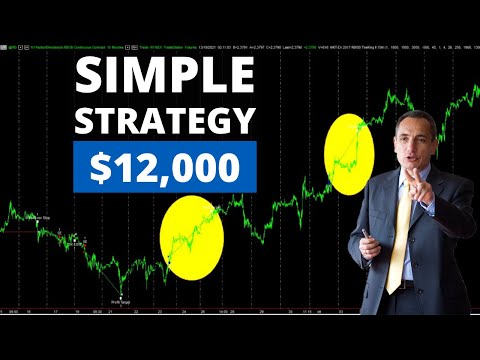 Simple Strategies for RBOB Gasoline That Made $12.000 in 1 Month