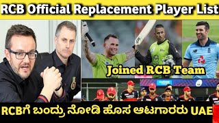 New Player joined for RCB team as a replacement 2021 UAE | Aus batsman replacement for RCB team 2021
