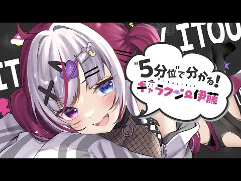 Vtuber様向け 面白い切り抜き動画を編集します 元テレビ編集者があなたの配信を面白く切り抜きます 動画編集 ココナラ