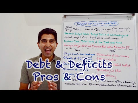 Y1 33) Rising Budget Deficits and National Debt - Pros, Cons and Evaluation