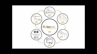 asreml plus asreml plus