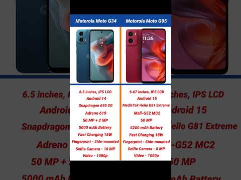 Motorola Moto G34 vs Motorola Moto G05 Comparison #shorts #short #motog345g #motog05