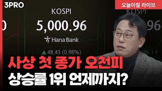 삼성전자•SK하이닉스 나란히 신고가 경신  | 박병창 이사 [마켓 인사이드]