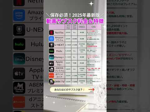 【保存版】2025年 動画サブスク料金を秒速比較｜どれが最適？ #サブスク #Netflix #UNEXT #Amazonプライム #DisneyPlus #Hulu