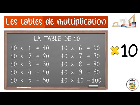Les Tables De Multiplication - La Table De 10 - Comment Apprendre Les Tables De Multiplication